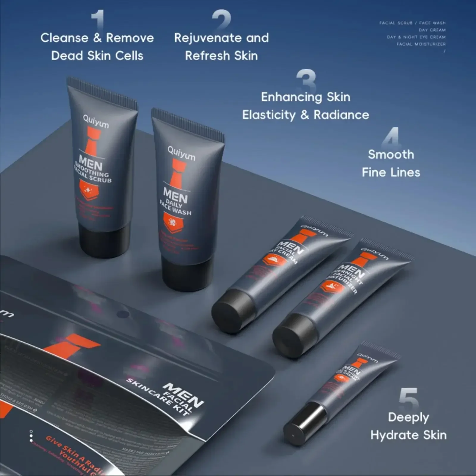 Professionelles Herren-Pfleges – Mens Grooming Treatment Bewertung und Preis